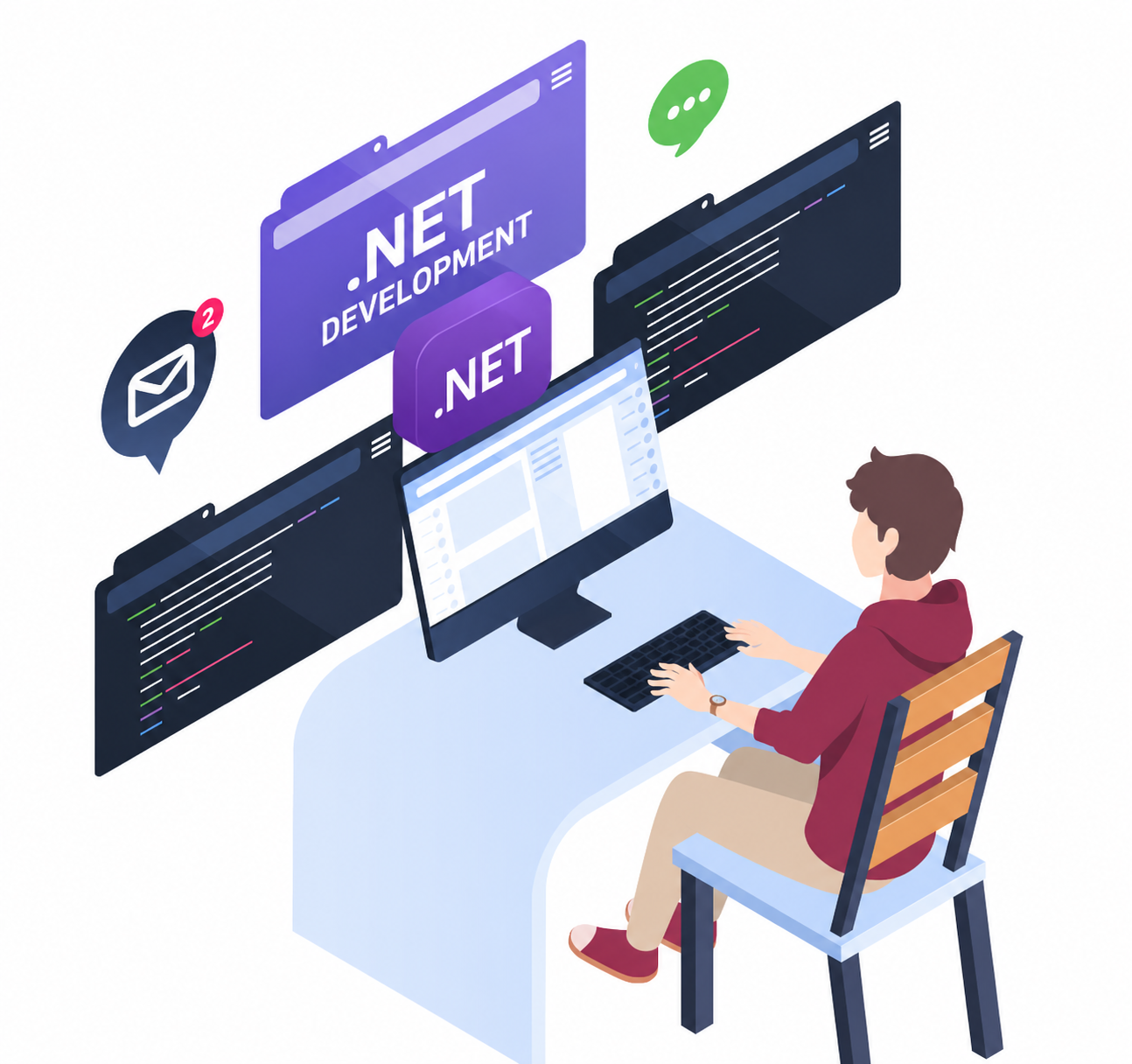 .NET Development